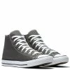 Converse Chuck Taylor All Star High Top In Charcoal -High Top Sales c o converse chuck taylor all star high top charcoal 1j793 5 2 1100x